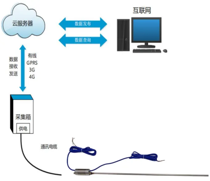 e31728978b93349cadfad5e9bd9eac0d.png e31728978b93349cadfad5e9bd9eac0d.png